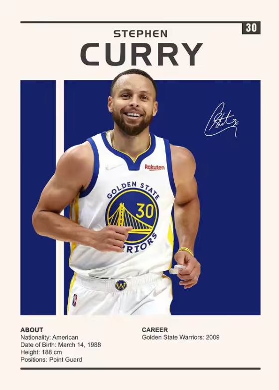 CURRY LIFESTYLE BUNDLE BOX